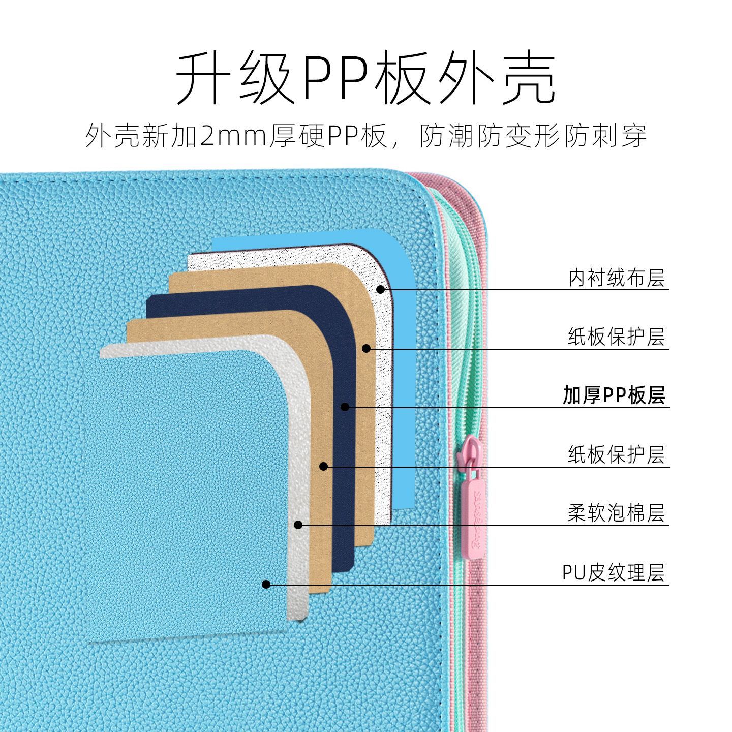 SANSEKING AUREX Zipper Card Al - Pokemon Binder Card 评论和价格